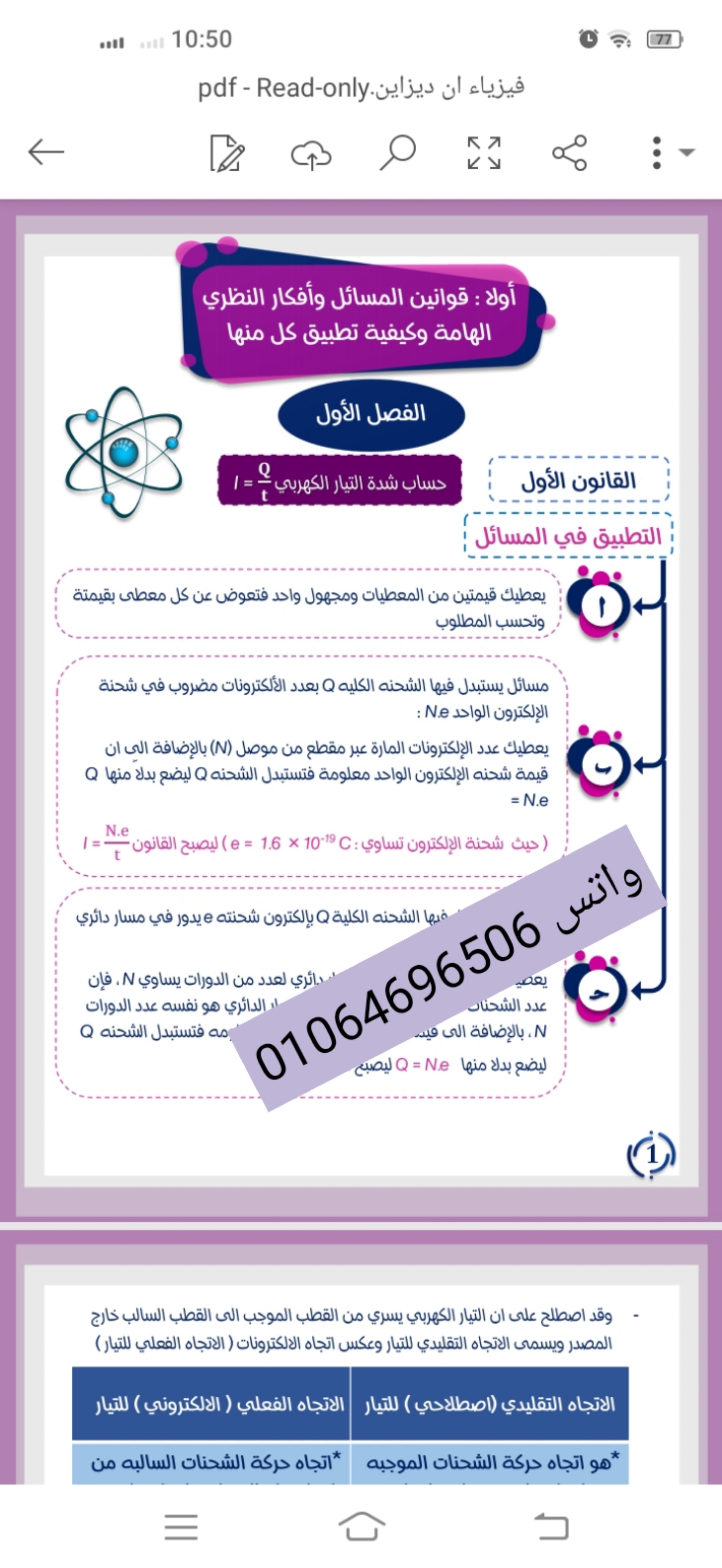 كتابة و تصميم ملازم و كتب المدرسين